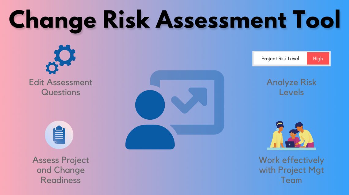 Assessment Tools in the United States